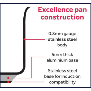 Braiser Excellence- 24L - Bourgeat